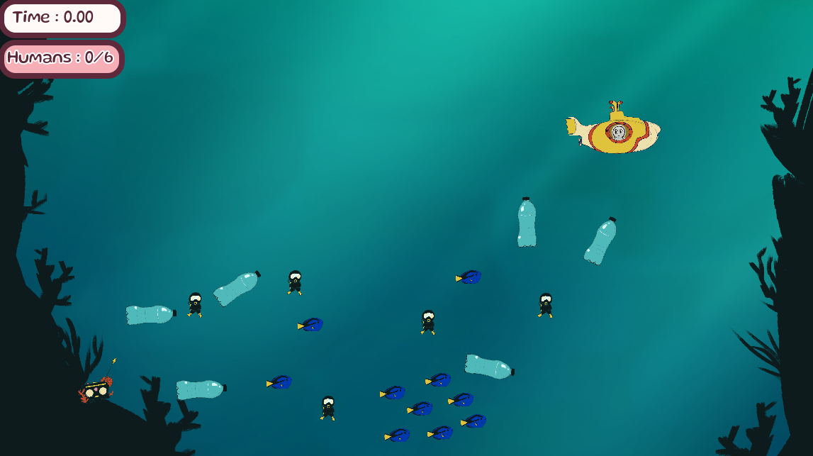 submarine level