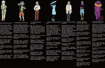 Character Sheet